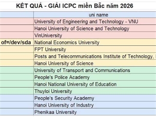 ICPC miền Bắc 2026 - Chúc mừng đội tuyển HaUI.J4F đạt giải Khuyến khích!